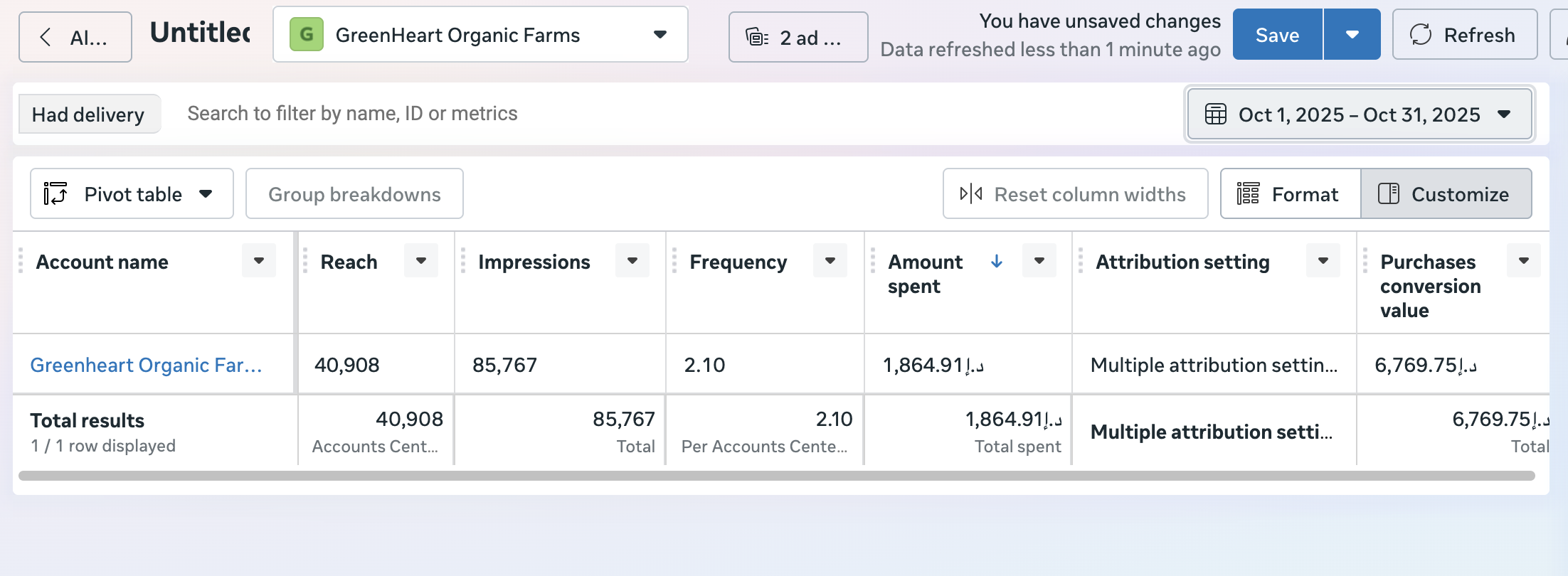 Meta Ads Result 3